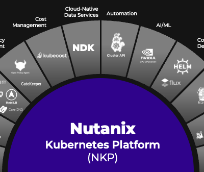 NKP – Logging